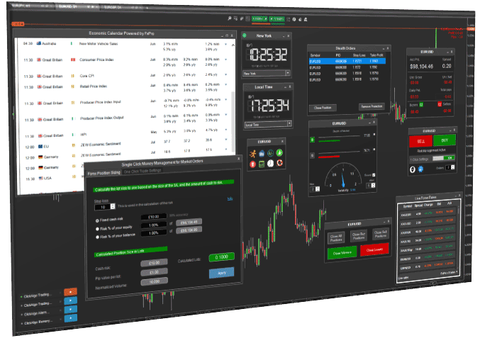cTrader Professional Widget Collection
